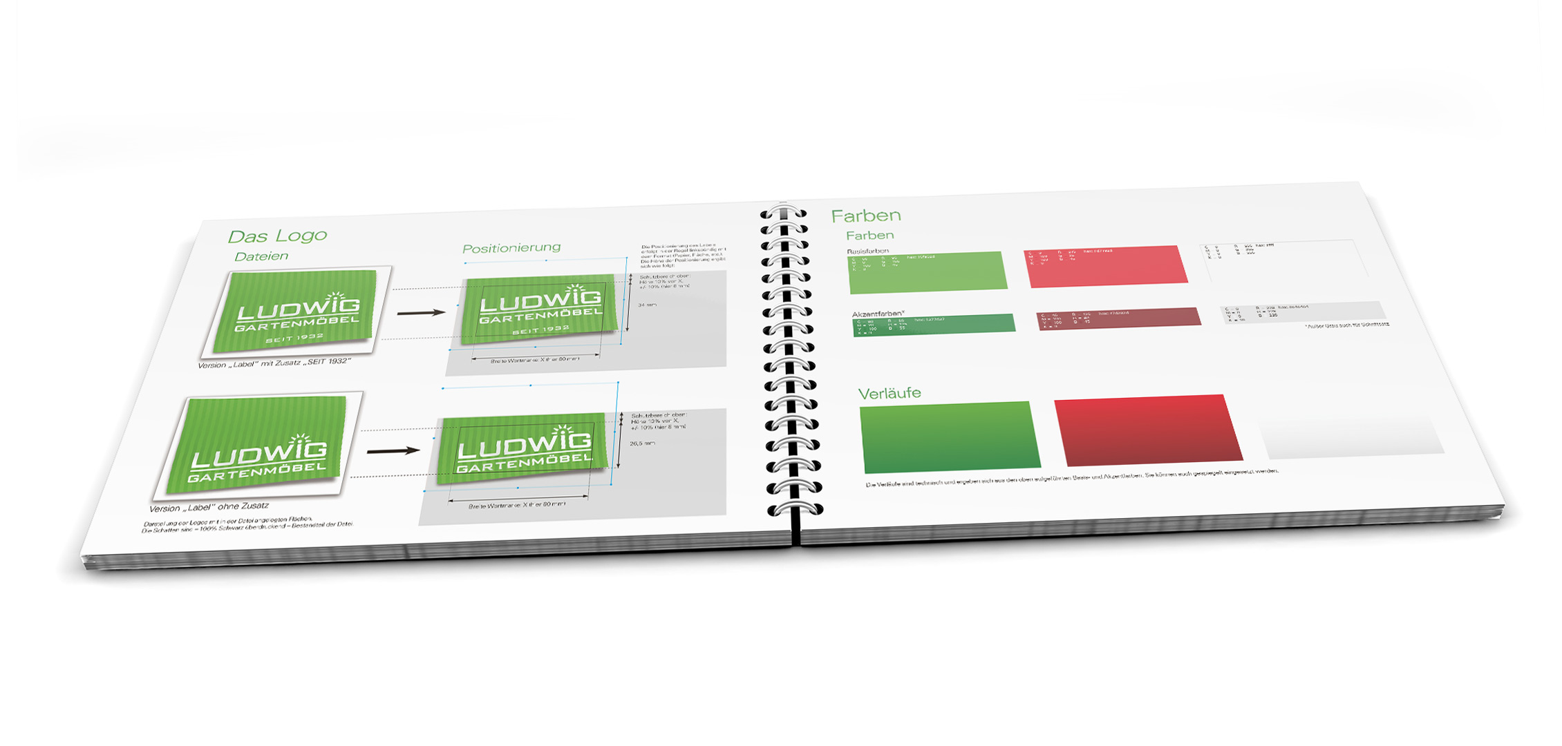 Ludwig CD-Manual 2016 innen